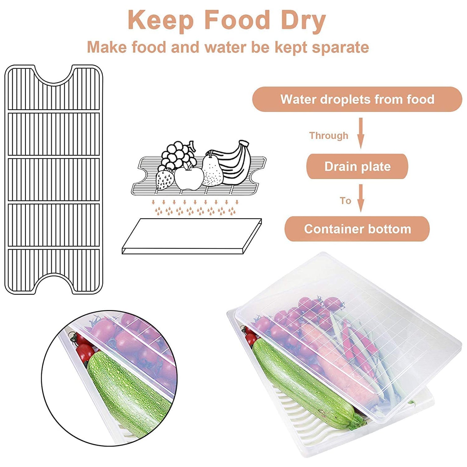 Plastic Food Storage Containers With Removable Drain Tray And Lid (3 Pcs Set) Plastic Food Storage Containers With Removable Drain Tray And Lid (3 Pcs Set)